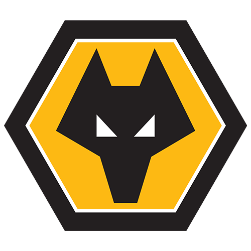 Wolves U21’s